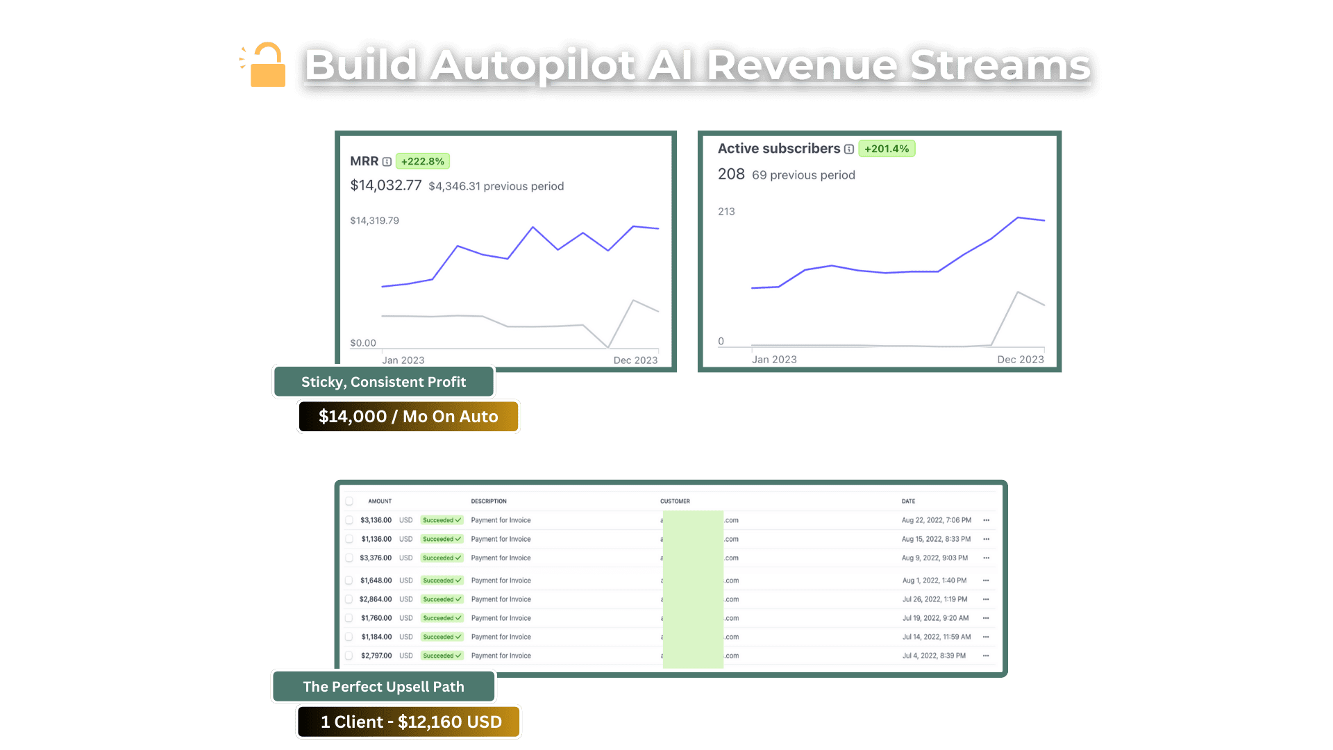 Copy of 1 Client In 1 Single Month (1) Copy of 1 Client In 1 Single Month (1)