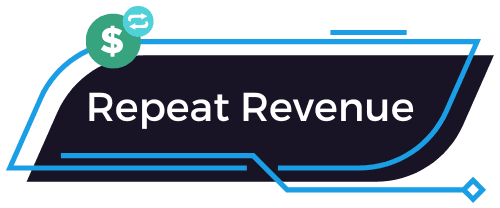 Copy of Lead Generation Copy of Lead Generation